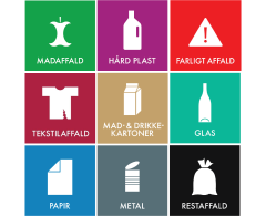 New Waste Sorting Stickers with Pictograms